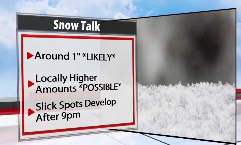 Snow Talk